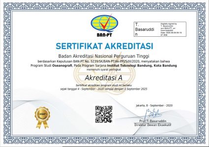 BANPT Accreditation Status BANPT Accreditation Status